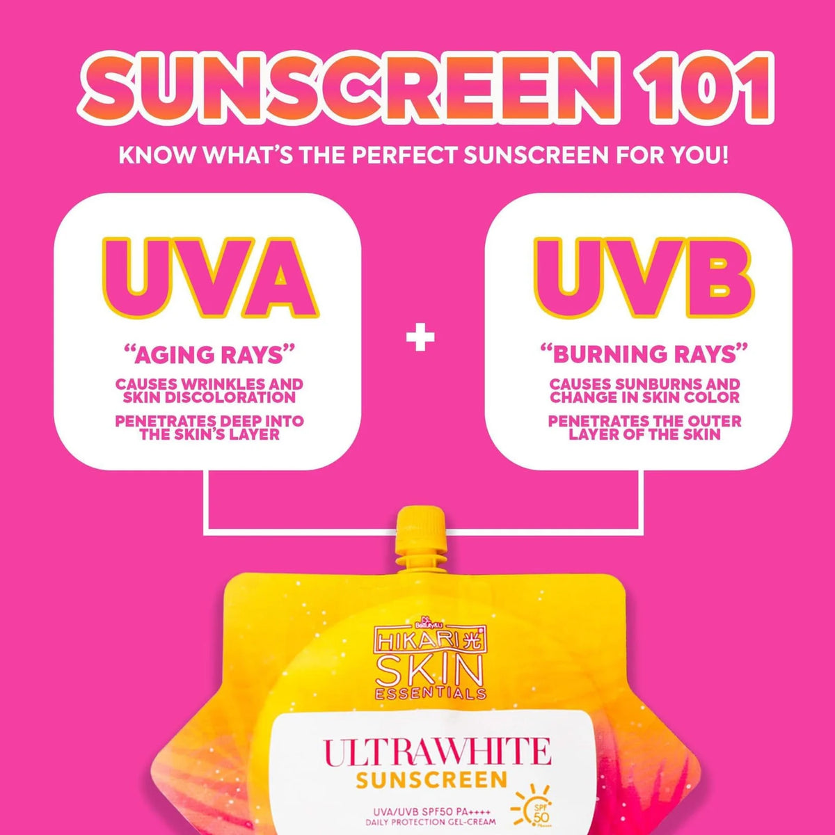 Hikari Skin Essentials ULTRA FRESH Sunscreen 50ml