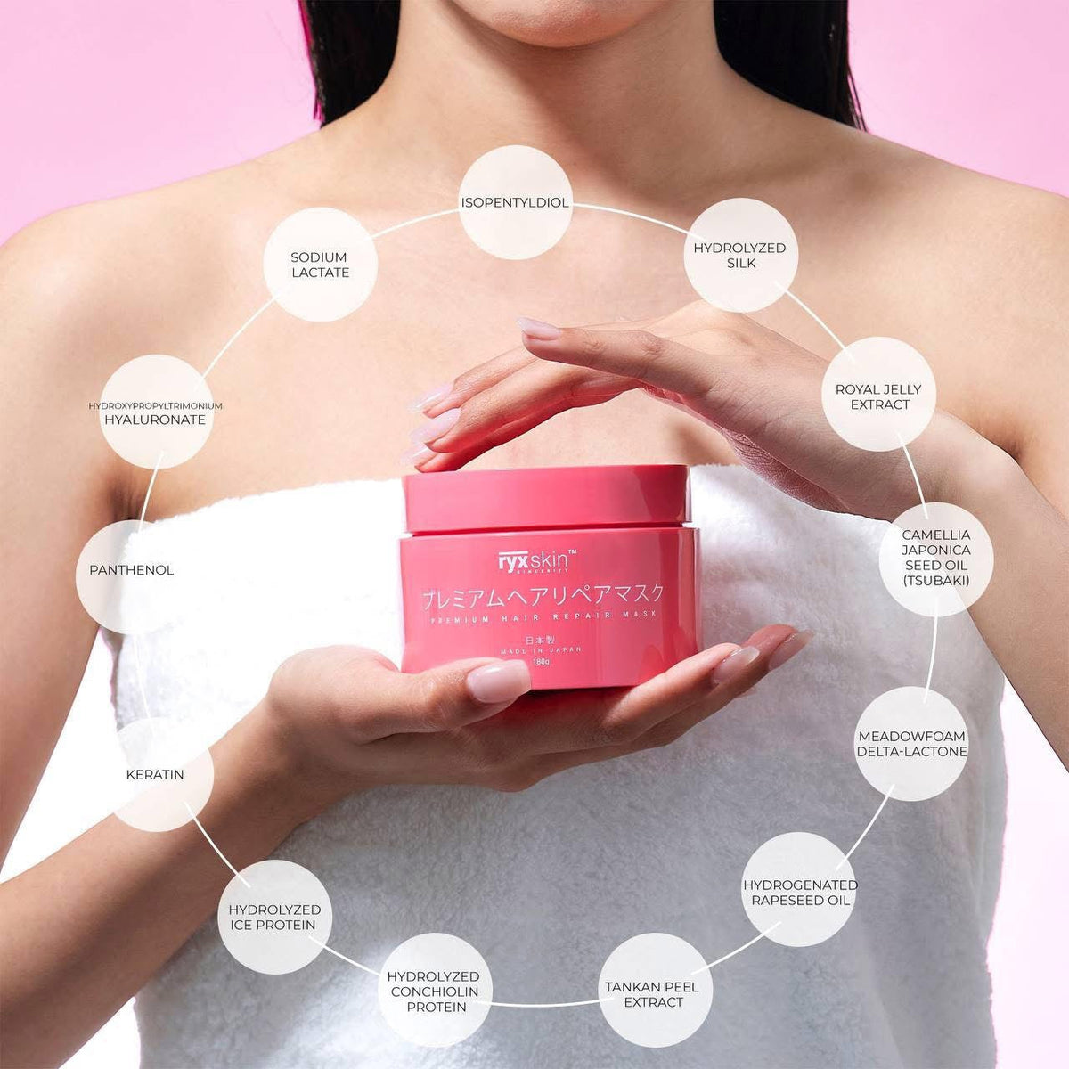 Ryxskin Premium Hair Repair Mask 180g | Japan Made