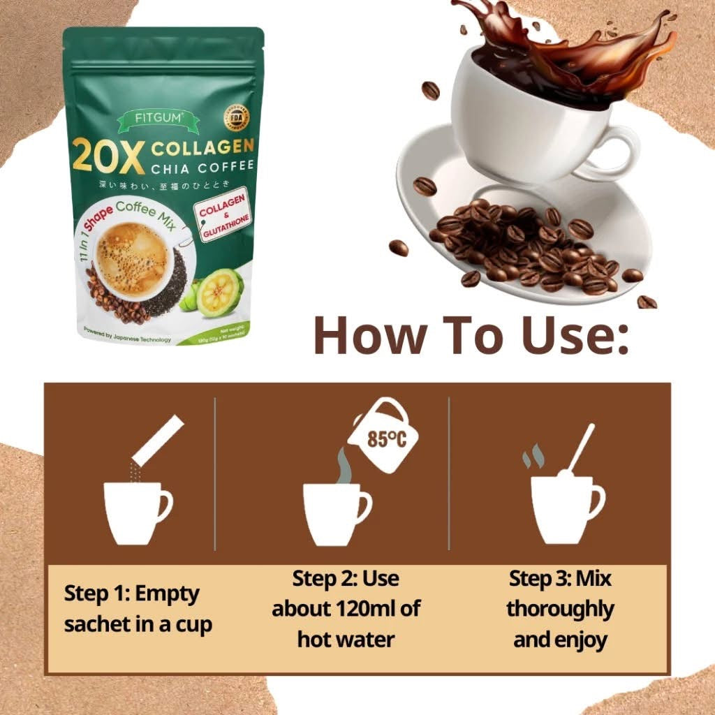 FITGUM- 20X Collagen Chia Coffee Mix 120g